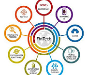 Fintech Business Agility тренинг&nbsp;